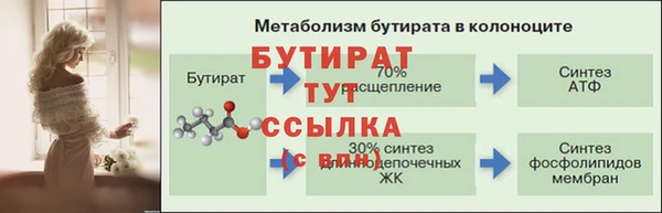 дурь Балабаново
